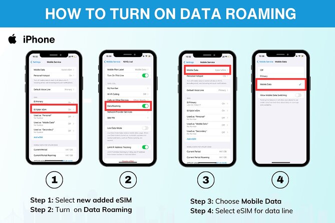 Australia and New Zealand eSIM (3 to 30 days. Up to 45GB) - Using the eSIM in Australia: Cities, Maps, and Getting Around