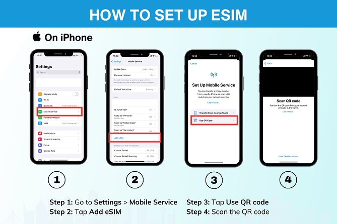 Australia and New Zealand eSIM (3 to 30 days. Up to 45GB) - Who This eSIM Is Best For (And Who Should Rethink It)