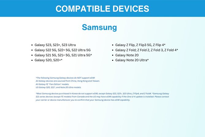 Australia and New Zealand eSIM (3 to 30 days. Up to 45GB) - Price, Data Limits, and What “Local Rates” Means in Practice