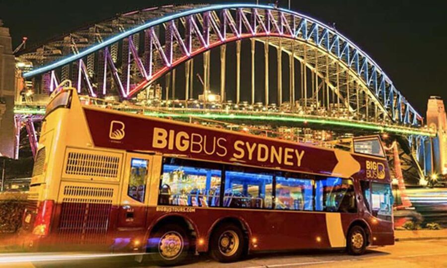 Sydney: 2, 3 or 5-Day Unlimited Attractions Pass - Key things to know before you commit