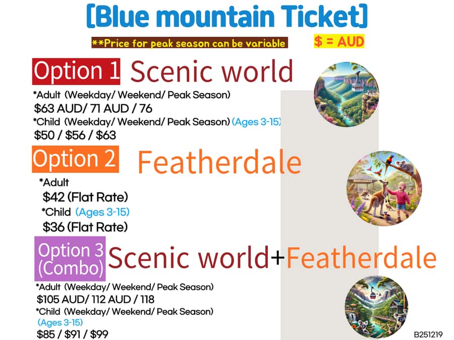 Sydney Blue Mountains, Scenic World, Featherdale - World Heritage Views, Timed for Real Enjoyment