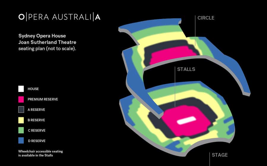 Sydney: Carmen at the Sydney Opera House - What to expect during the show, from overture to final act